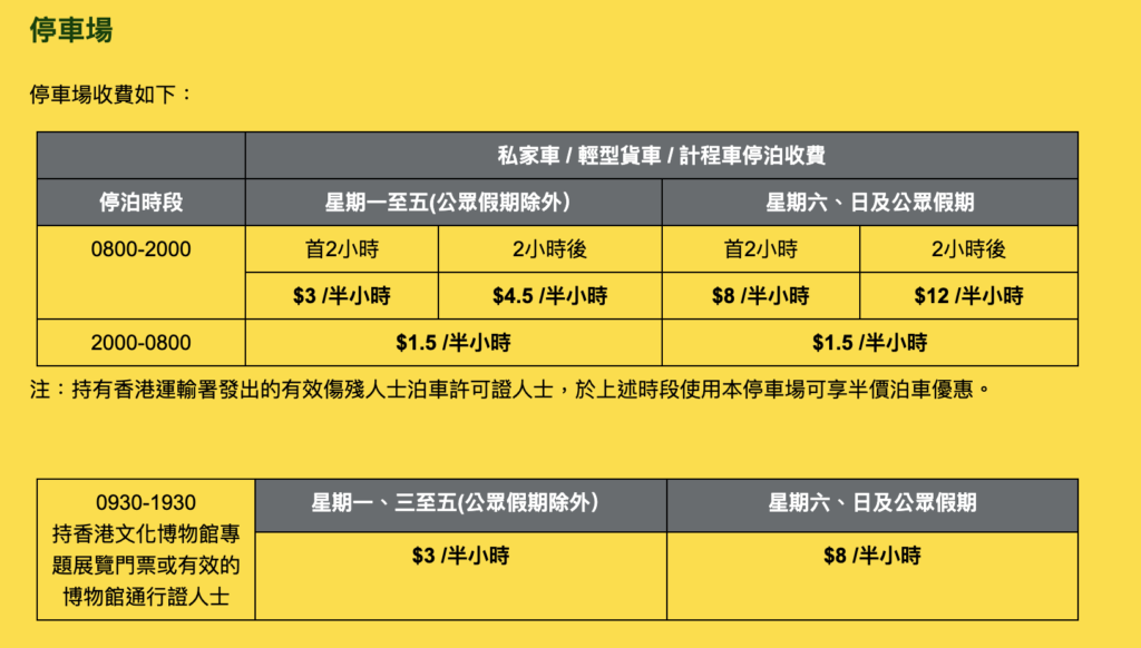 張國榮展覽2023｜沙田香港文化博物館：停車場泊車
