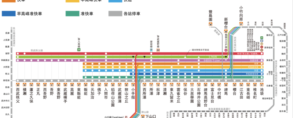 東京哈利波特影城門票2024丨官網購票教學5步驟！門票訂票連結