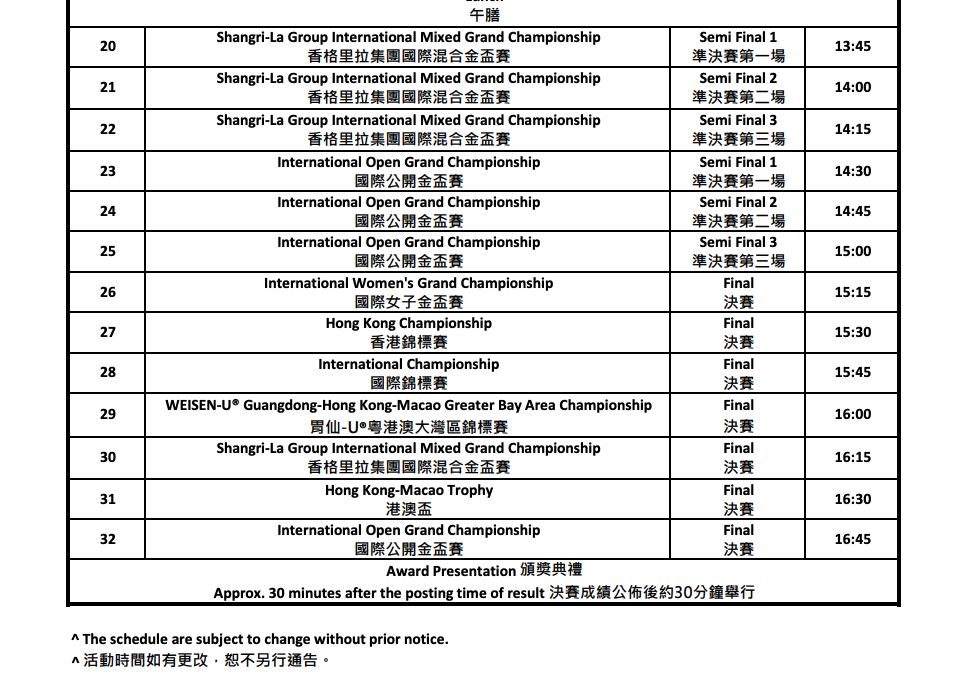 香港國際龍舟邀請賽2023丨尖沙咀龍舟比賽賽程、觀賽地點、交通