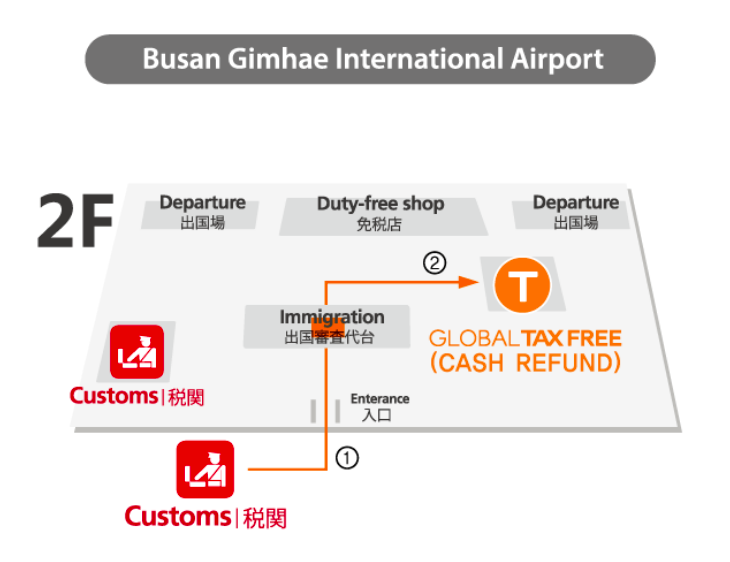 韓國機場退稅櫃位：釜山機場 （金浦機場）