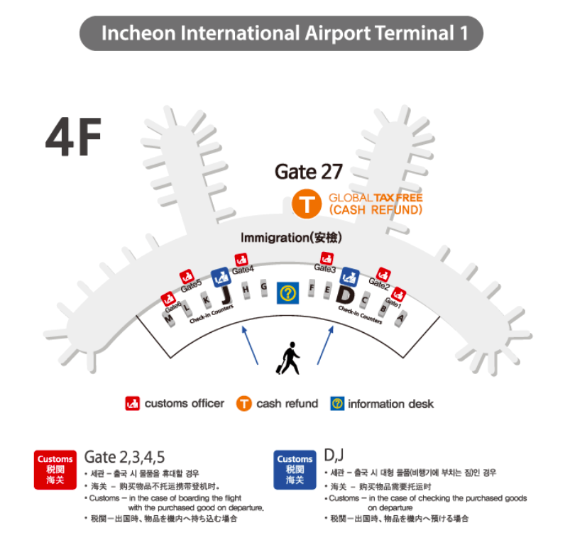 韓國機場退稅櫃位：仁川機場