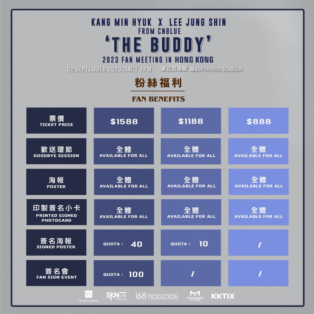CNBLUE見面會香港2023｜11.6購票連結、發售日期、門票、座位表