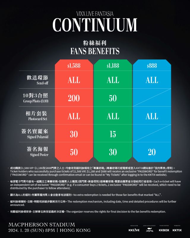 VIXX演唱會香港2024｜12.21購票連結、發售日期、門票、座位表