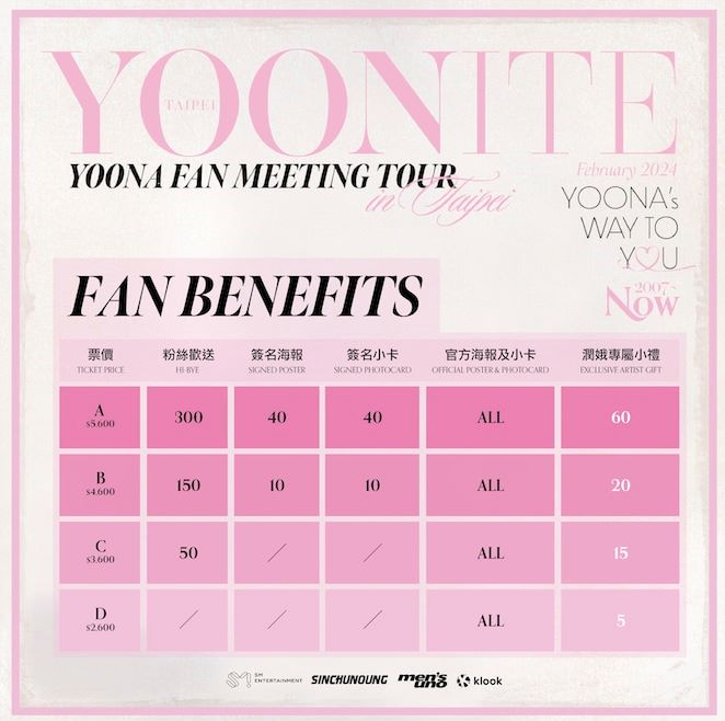 YOONA粉絲見面會台北2024｜1.6潤娥購票連結、發售日期、門票、座位表