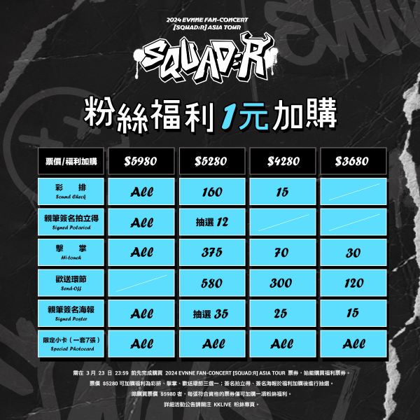 EVNNE演唱會台北2024｜2.18購票連結、發售日期、門票、座位表